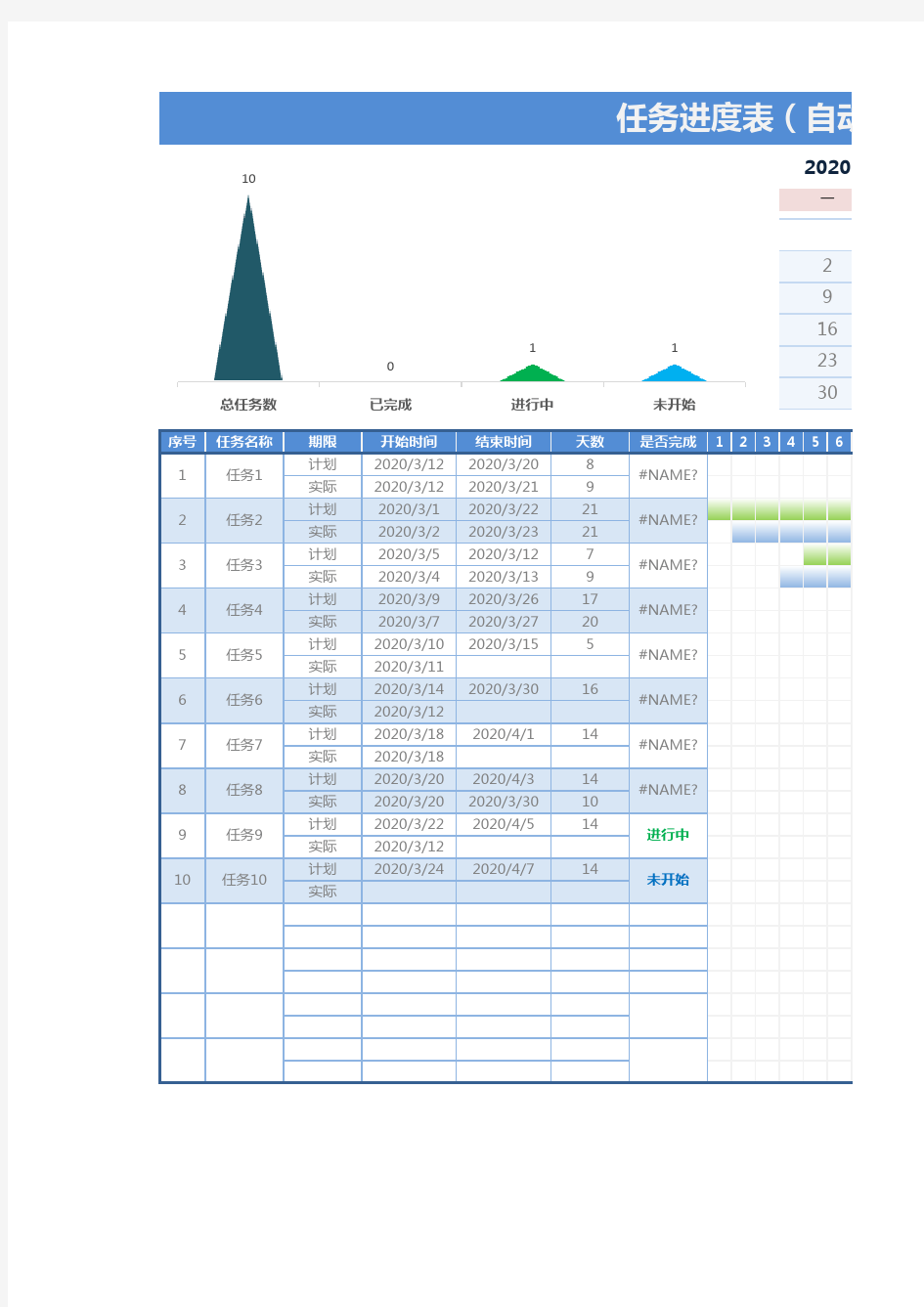 任务进度表(自动甘特图)