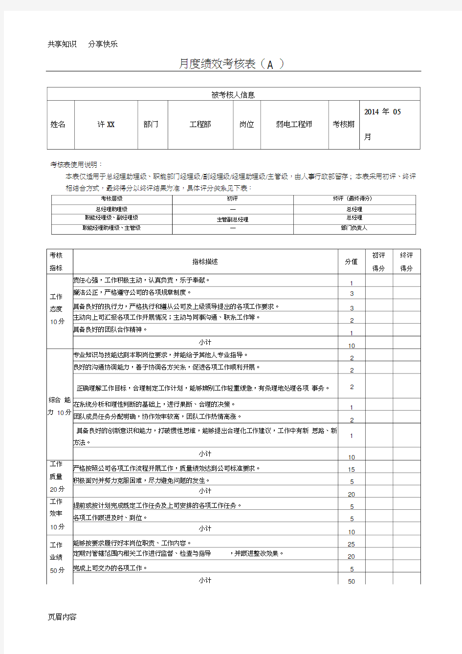 工程部弱电工程师月绩效考核表(20200901132003)