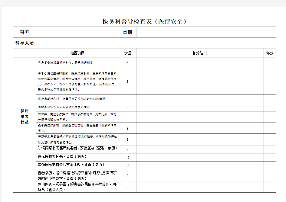 医疗安全检查表