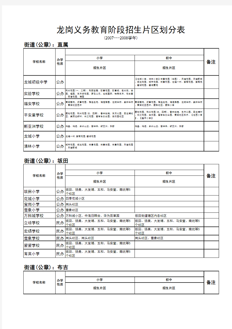 龙岗学区划分xls-龙岗政府在线