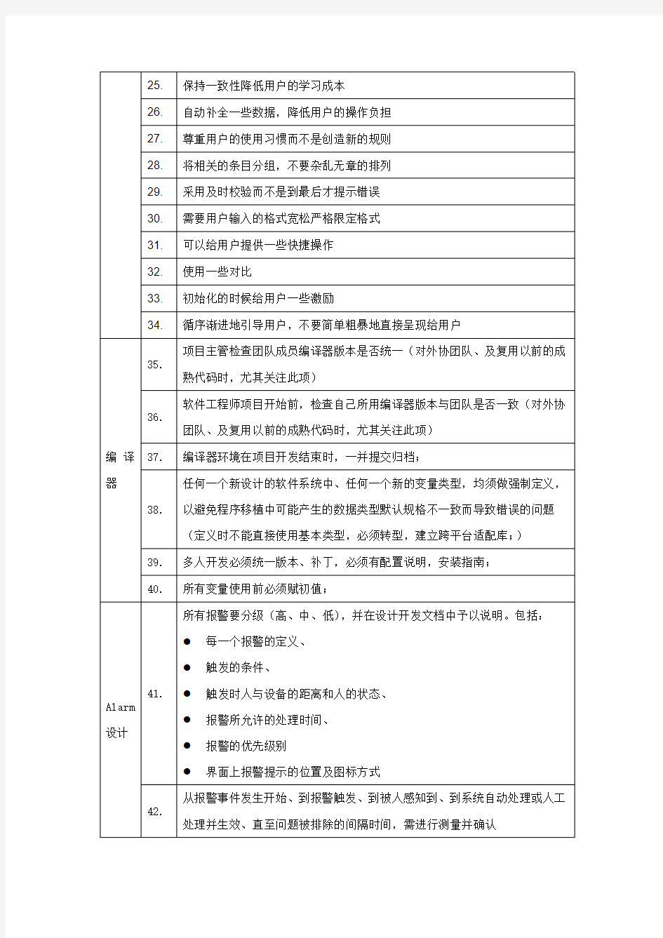 嵌入式软件可靠性设计规范 checklist