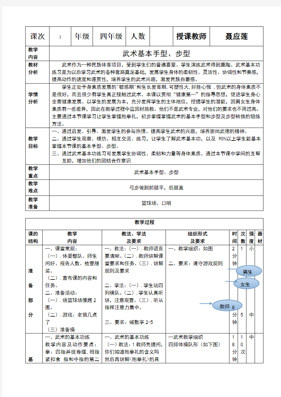 武术基本功手型和步型