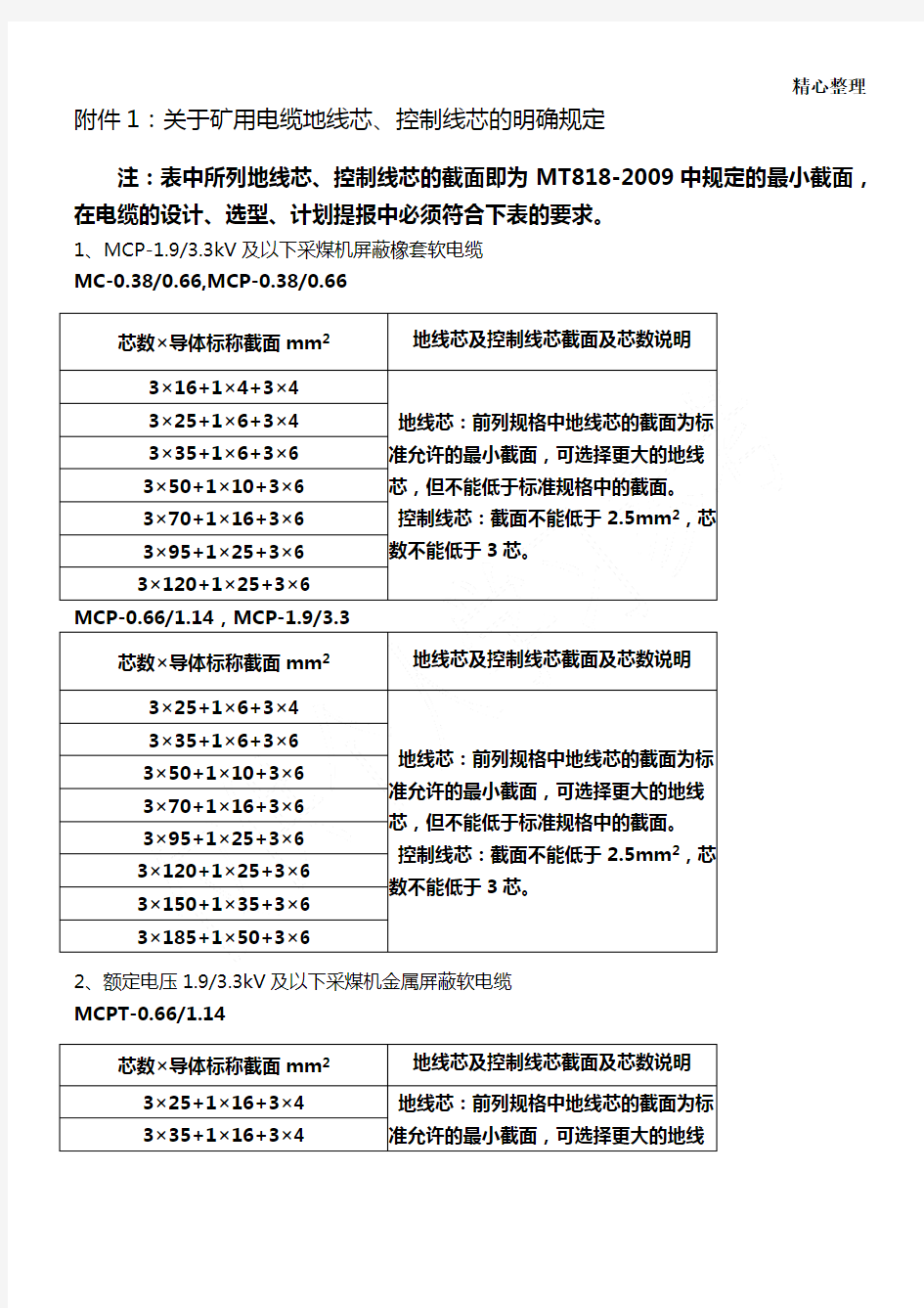 电缆型号说明