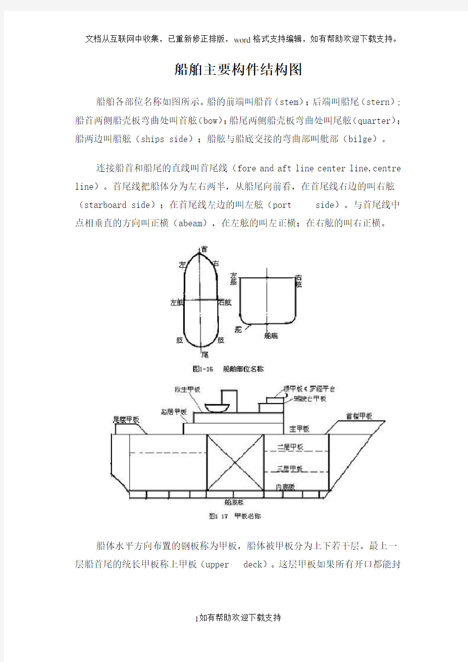 船舶主要构件结构图