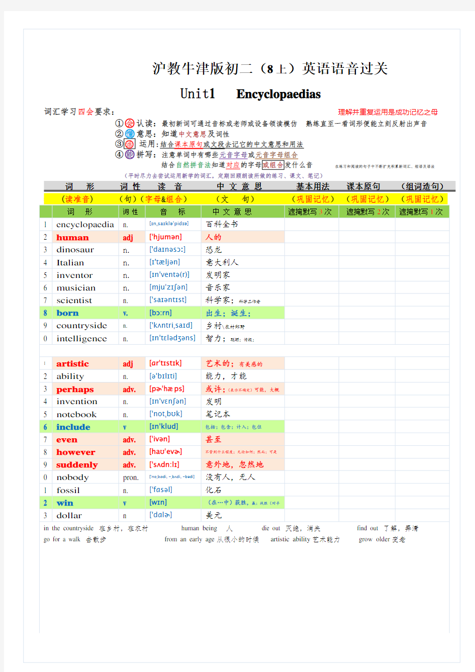 2018-2019学年沪教牛津版初中英语初二8年级上英语单词(含音标)