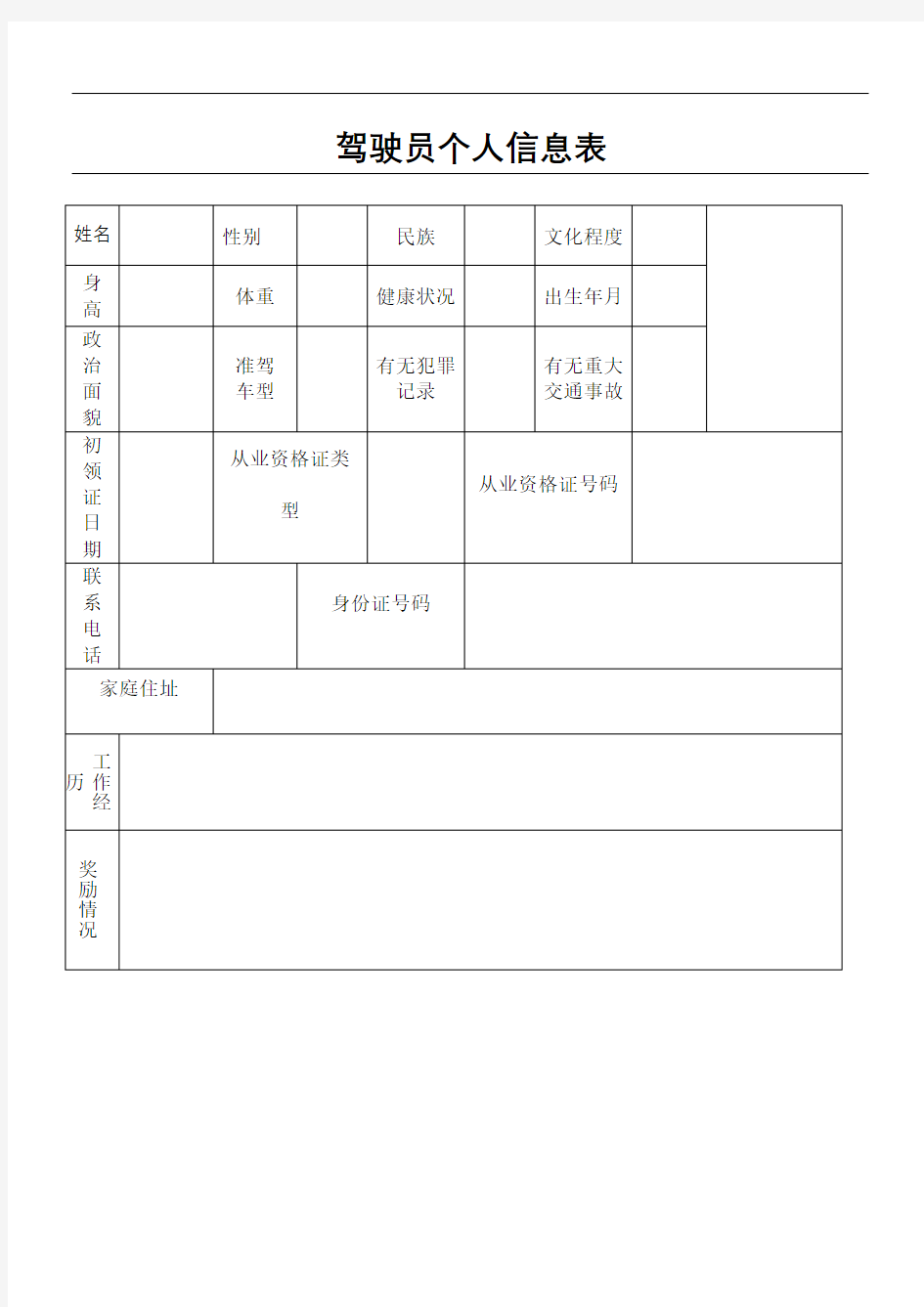 驾驶员个人信息表