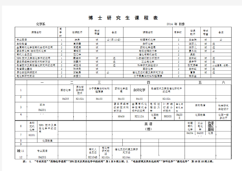 硕士研究生课程表