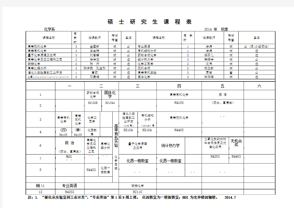 硕士研究生课程表