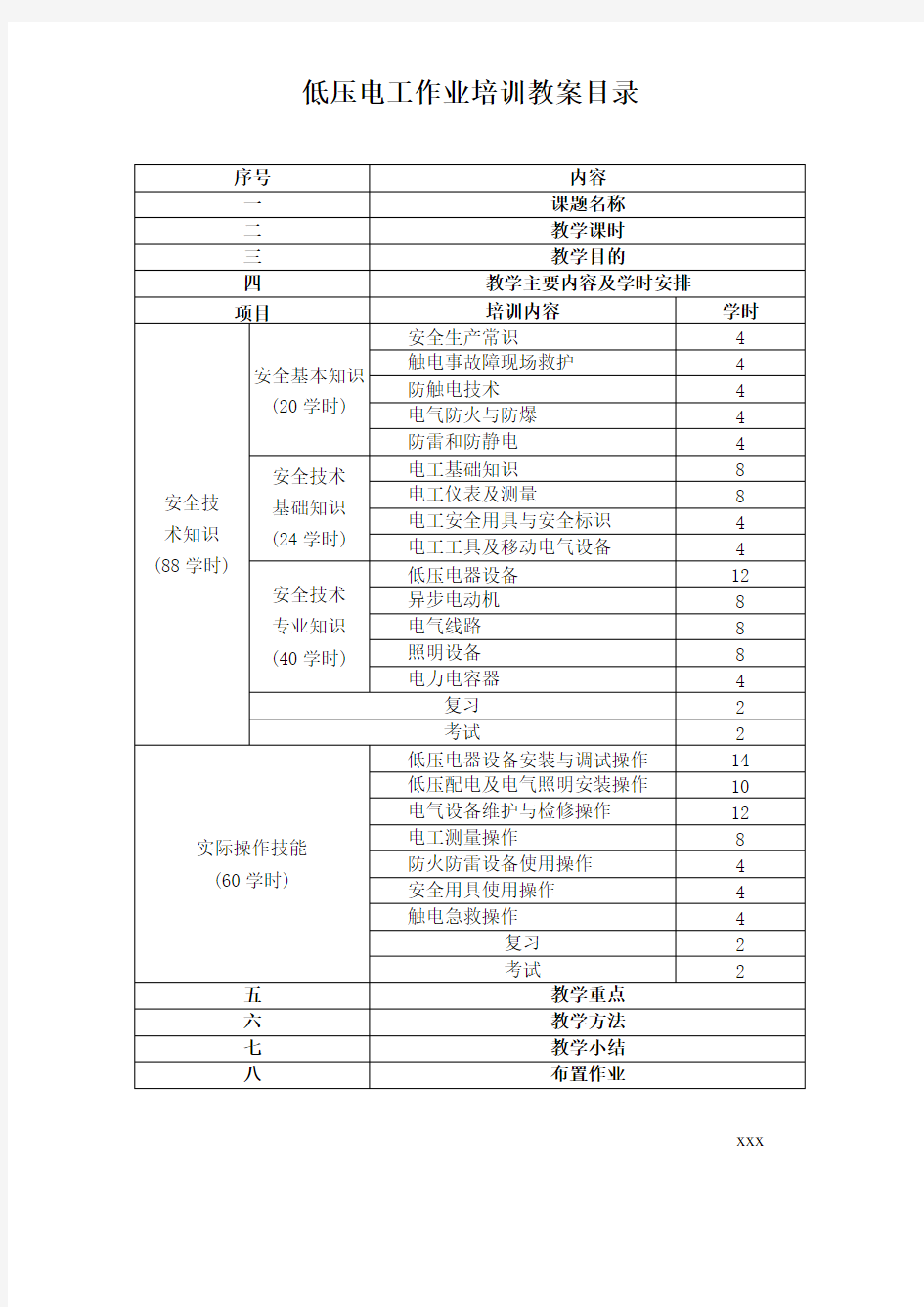 低压电工作业培训教案目录(新训)