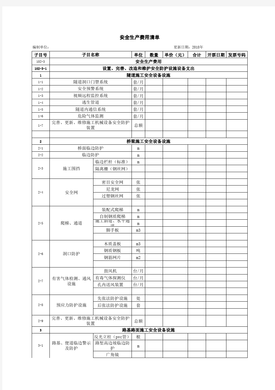 安全生产费用清单表格