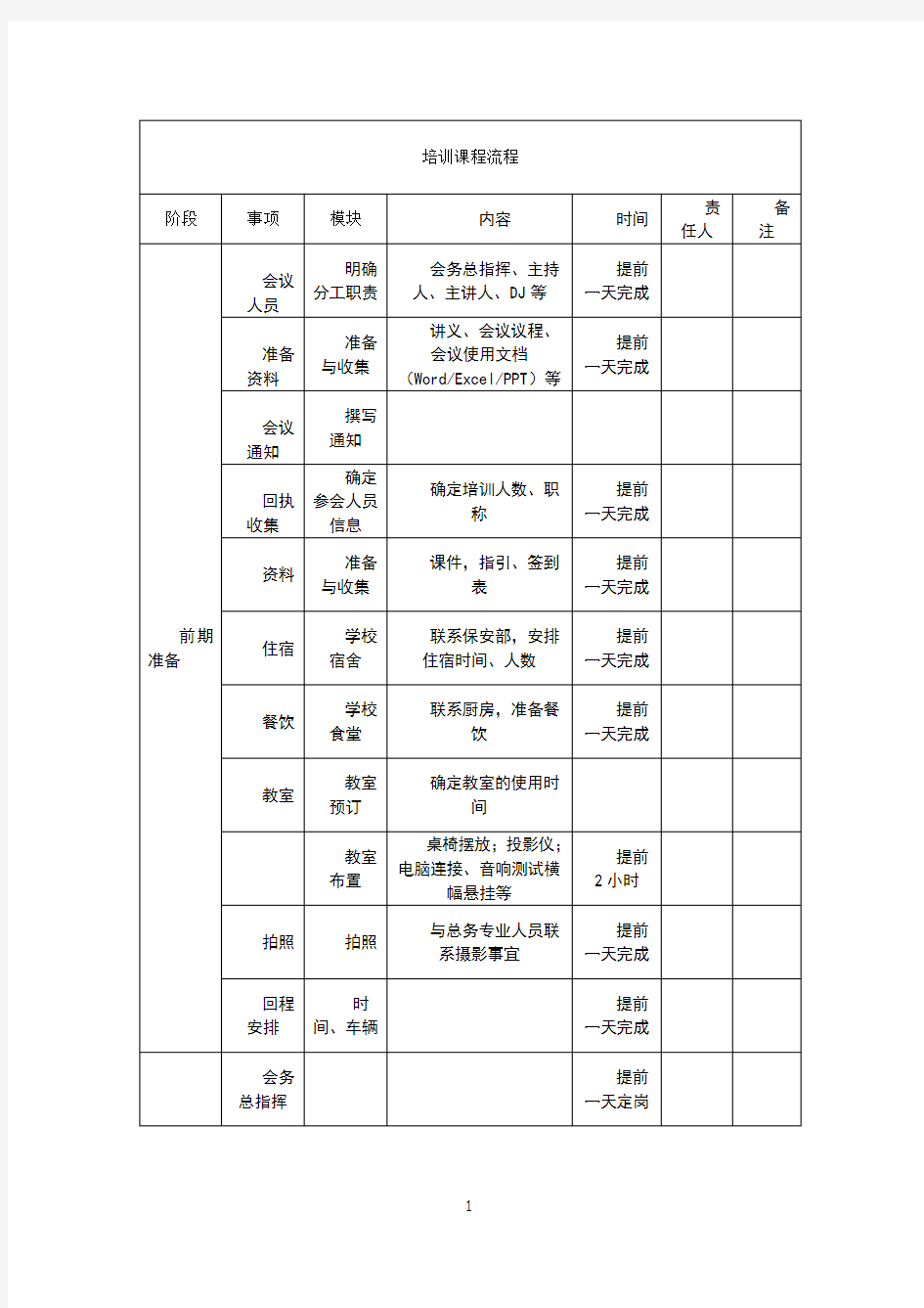 培训会议流程安排表