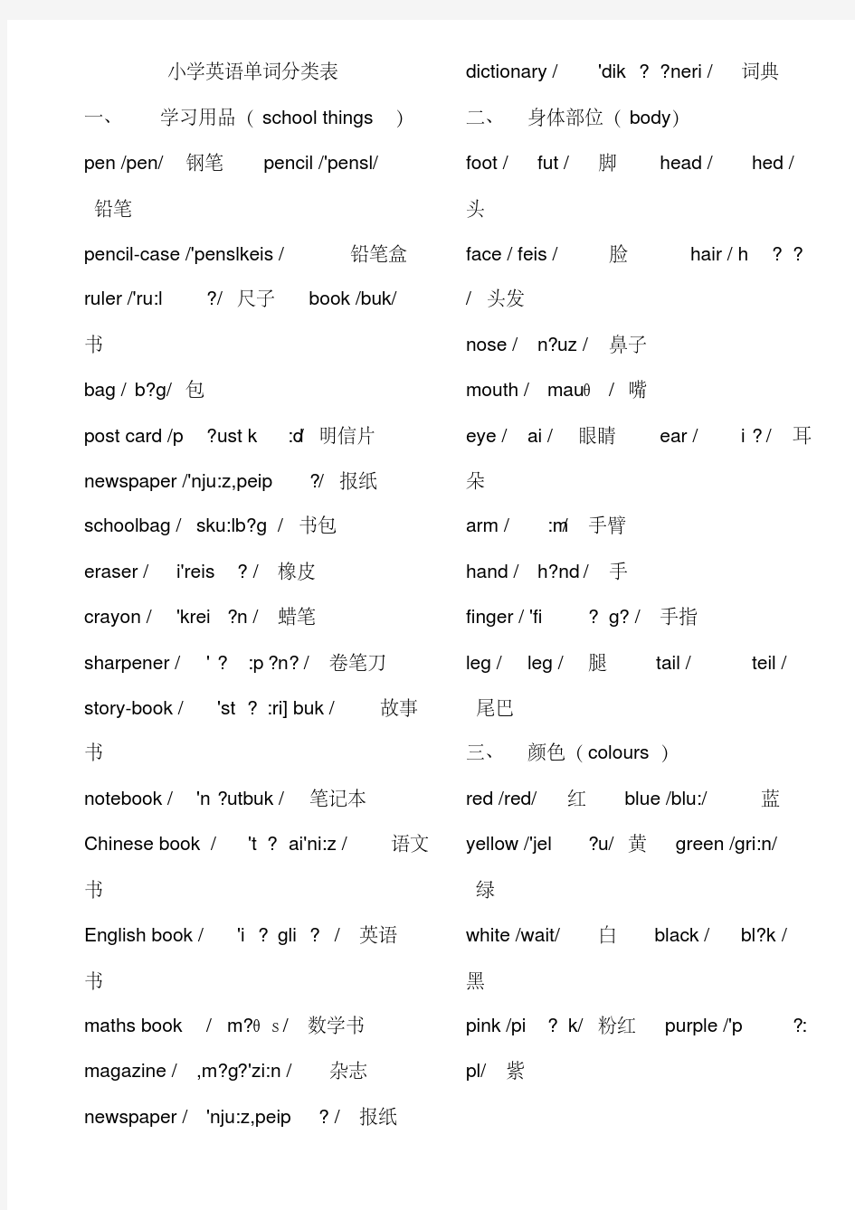 小学英语单词分类表、短语以及专项练习题
