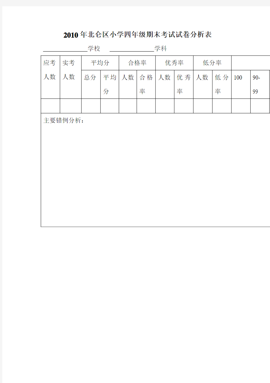 学生成绩分析表