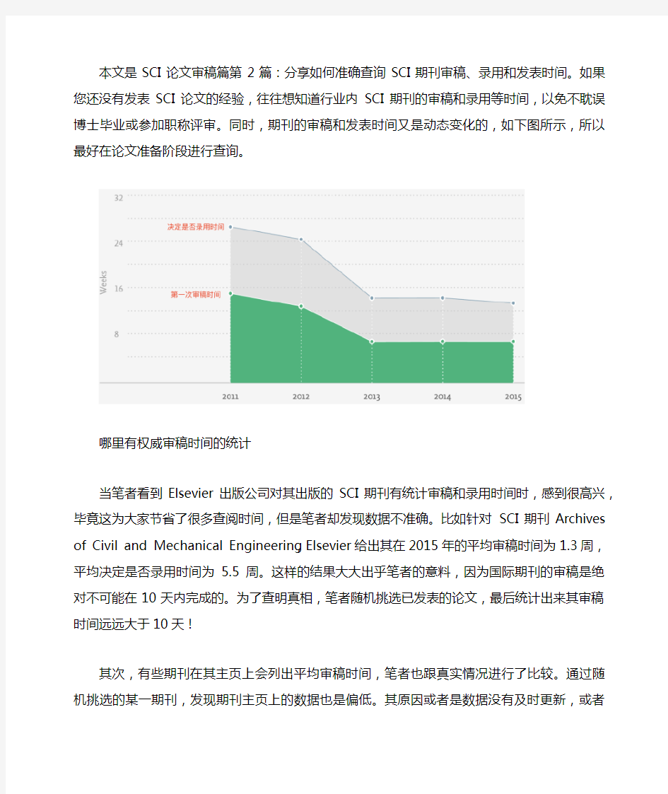 准确查询SCI期刊审稿、录用和发表时间