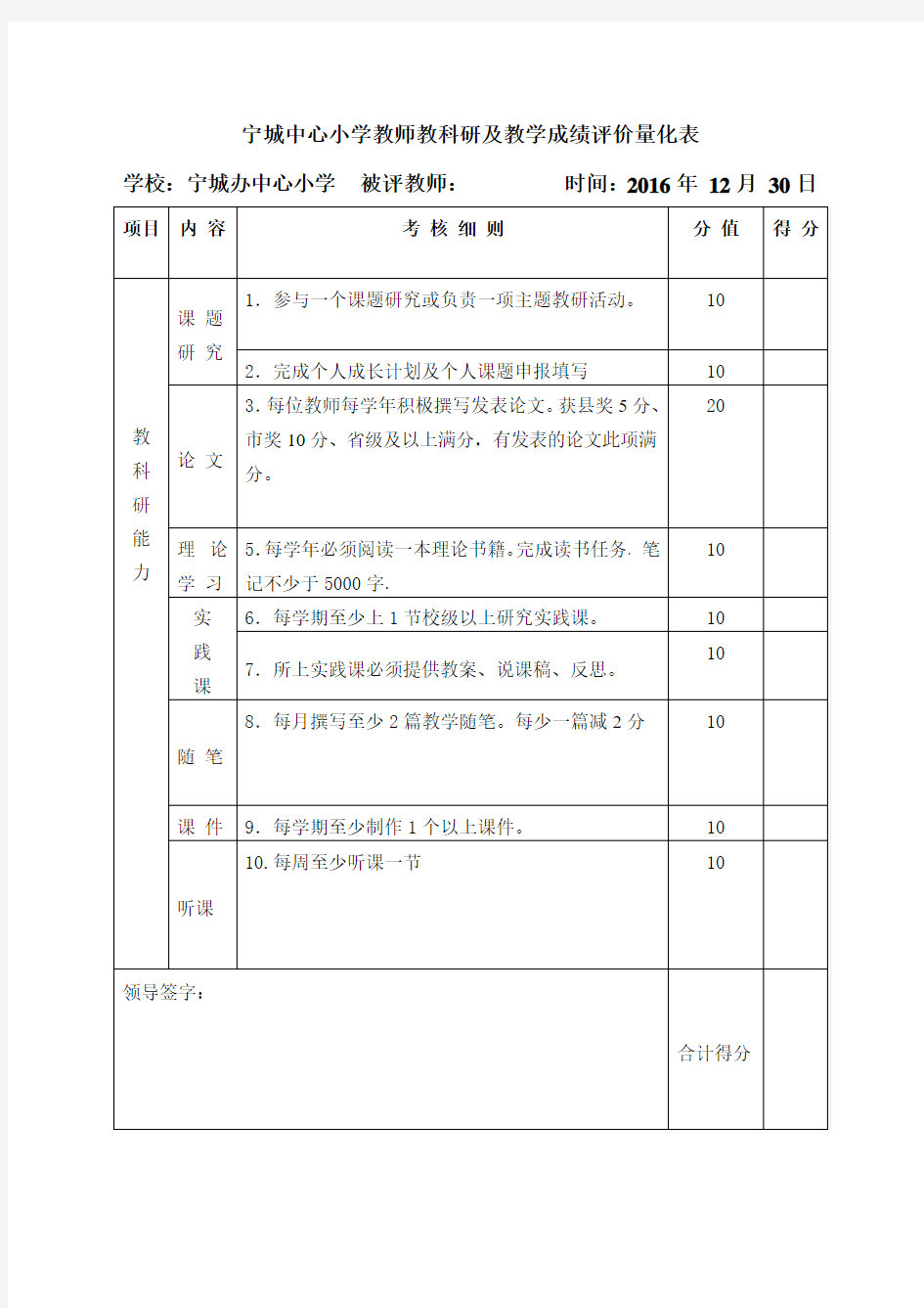 教师教科研及成绩量化表