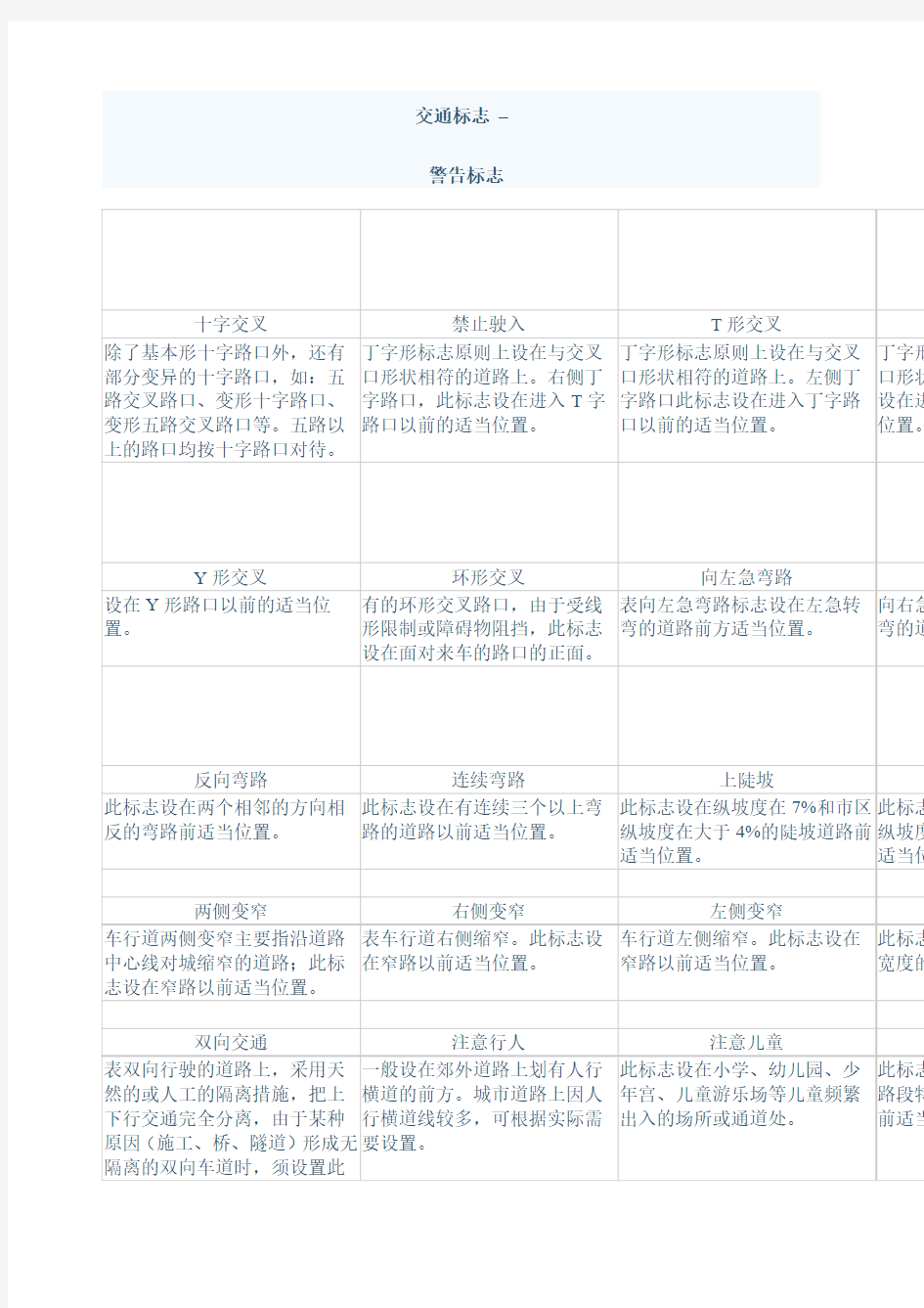 各种交通标志图片超级大全