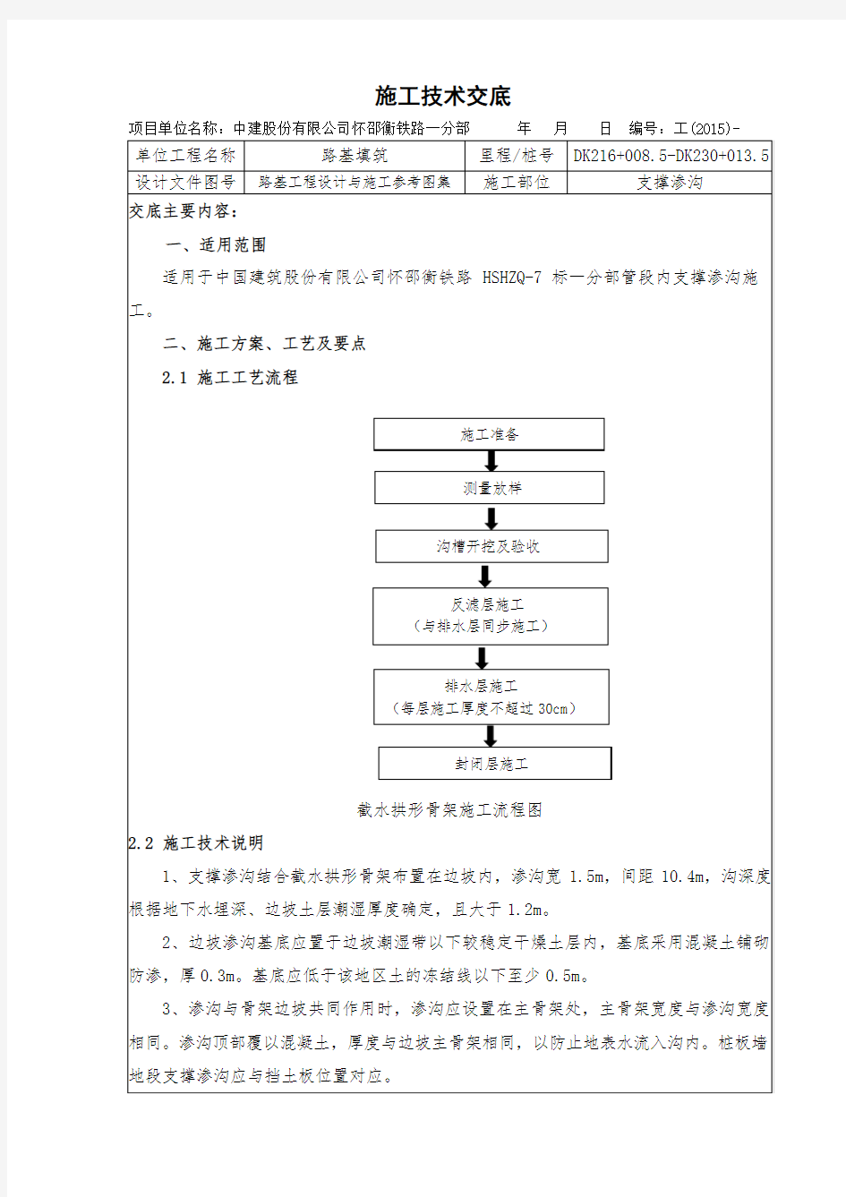 支撑渗沟施工技术交底--复习课程