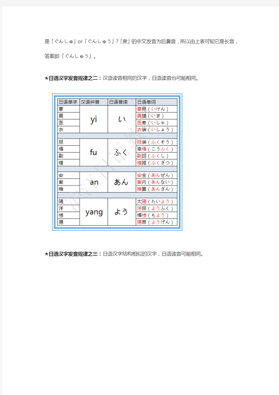 日语汉字发音规律(附表格)