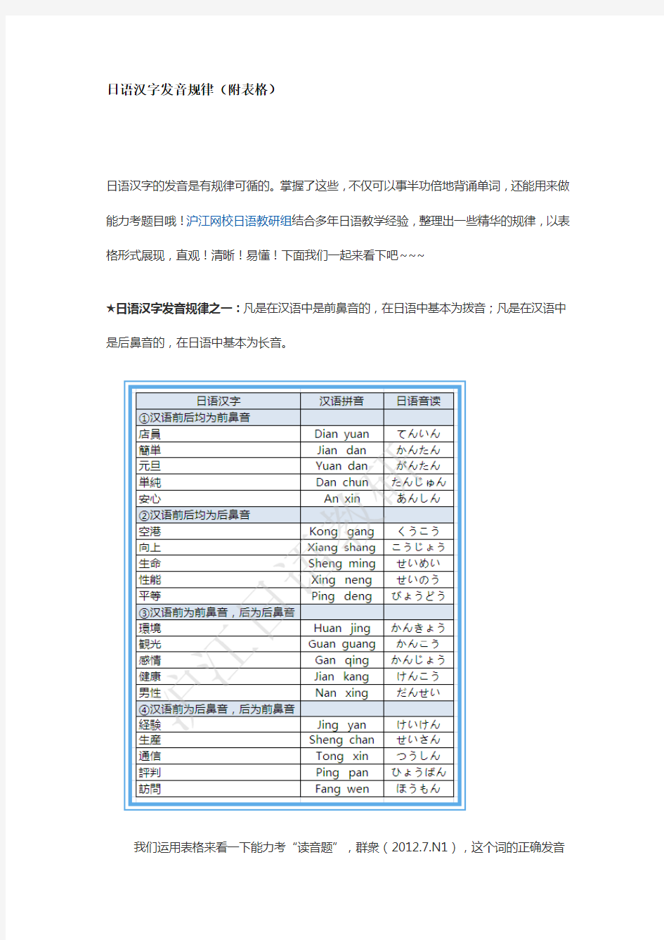 日语汉字发音规律(附表格)