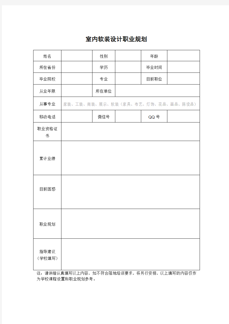 室内软装设计师职业规划