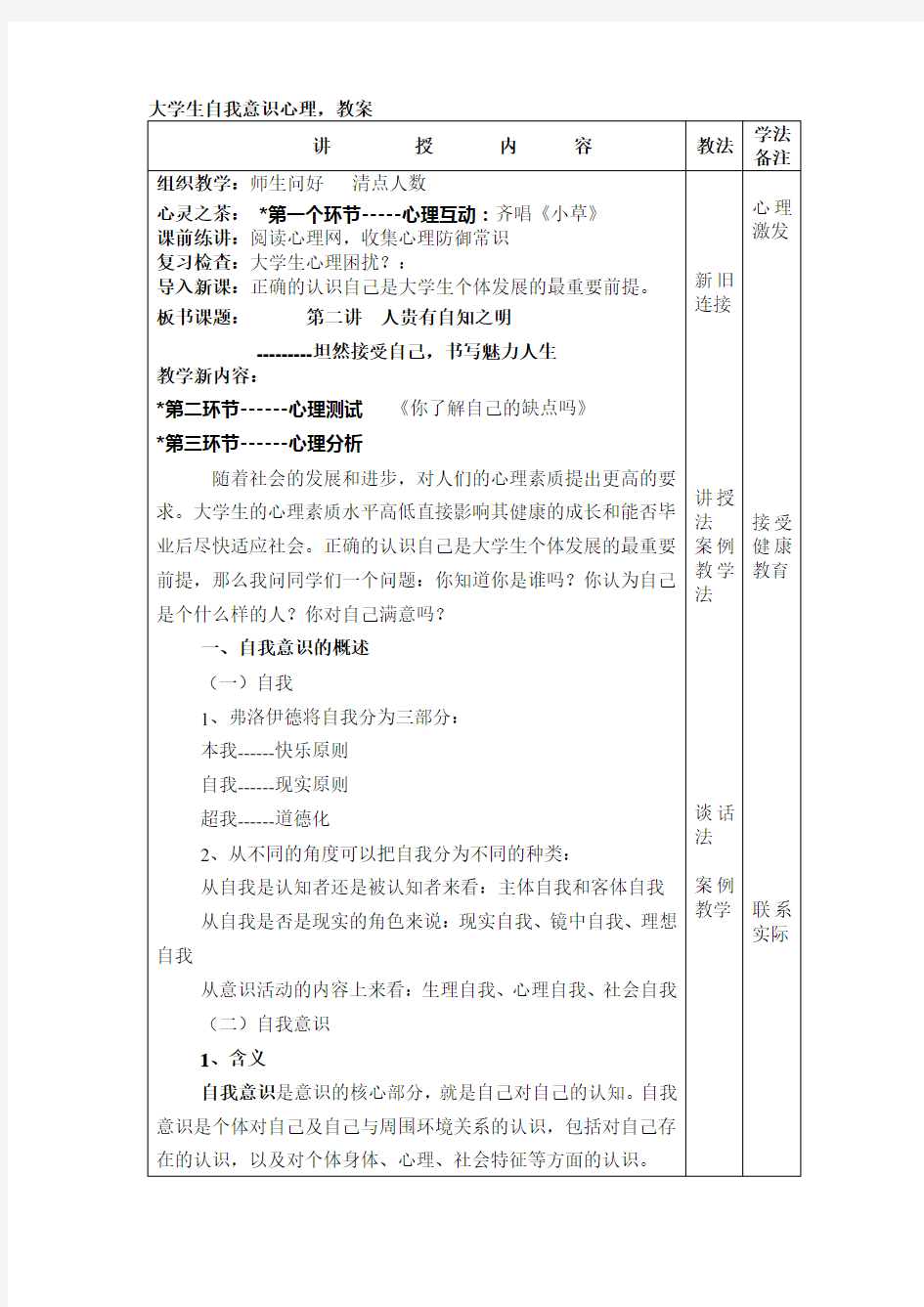 大学生心理健康教案(自我意识)教学文案