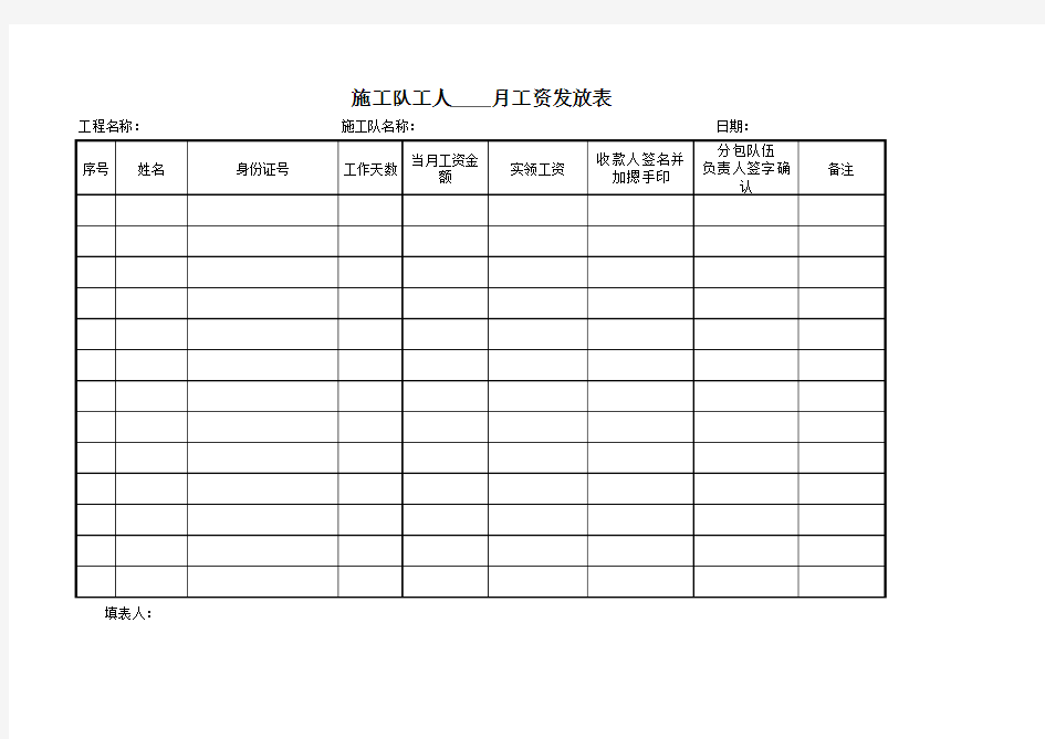 施工队工人工资发放表(经典模板)