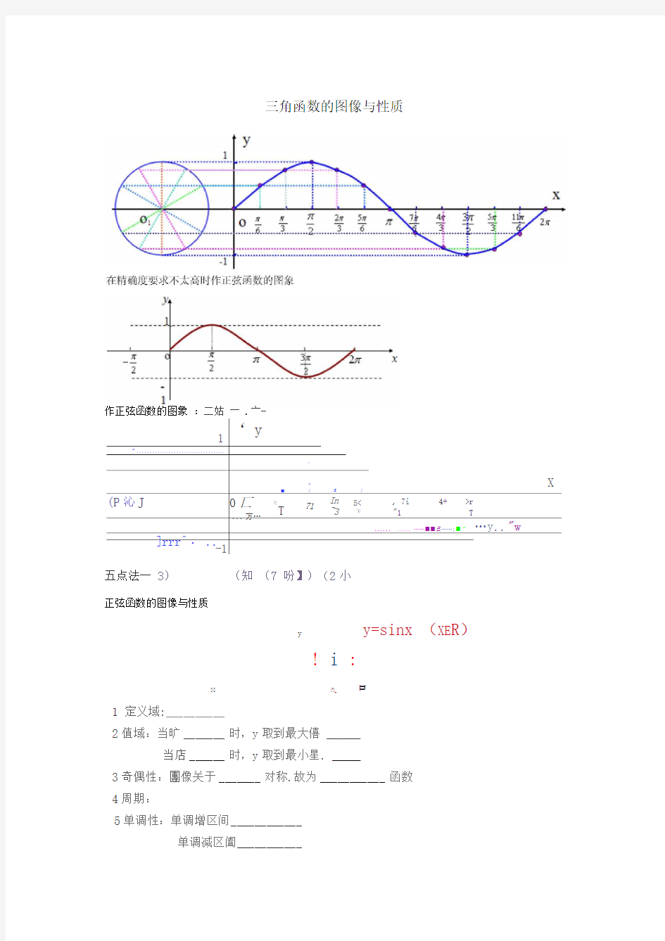 三角函数的图像与性质