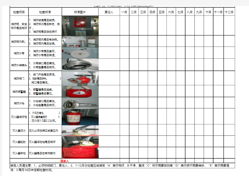 消防栓检查记录模板