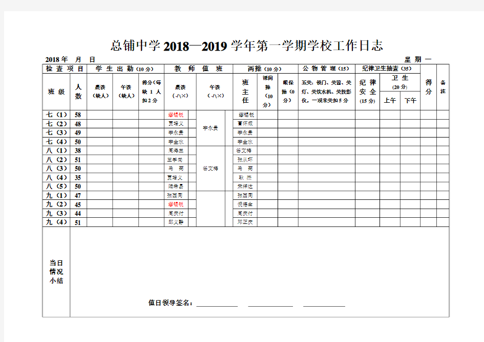2018-2019(上)学校工作日志 (新)