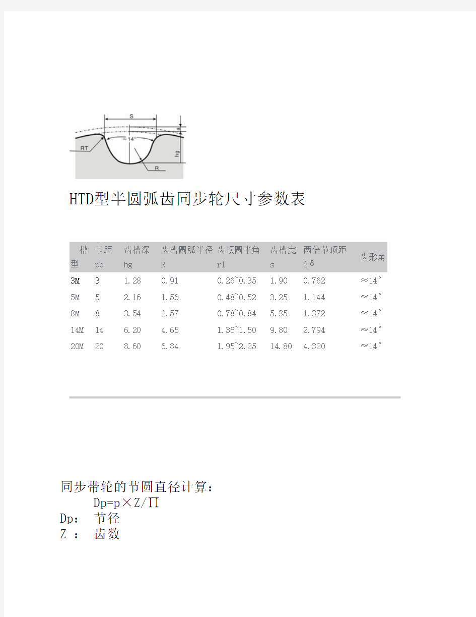 同步轮尺寸参数表