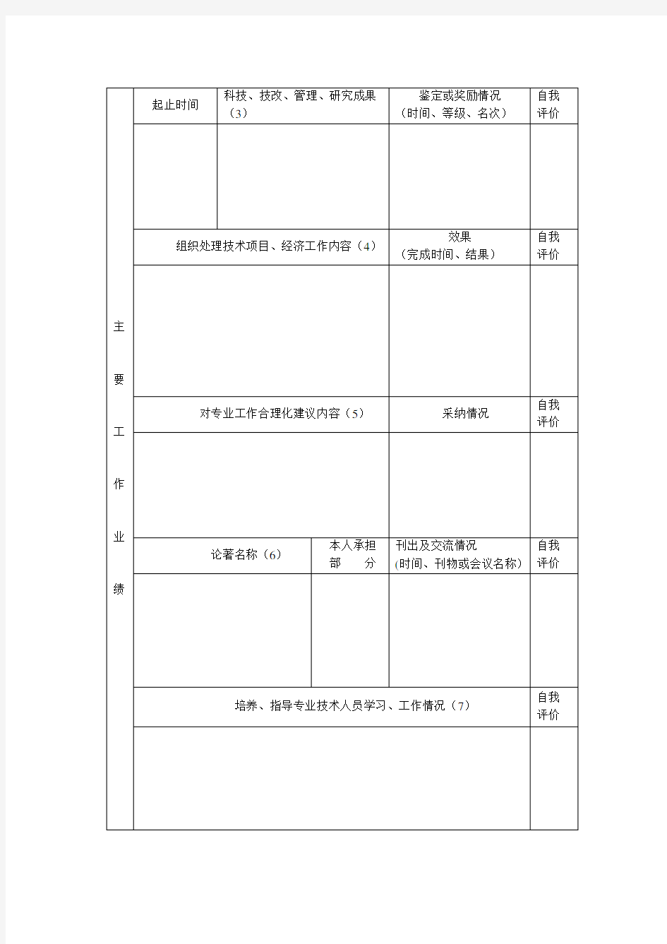 工程技术人员考核登记表(空表)【申报2020年中级工程师填写相关表格范本】