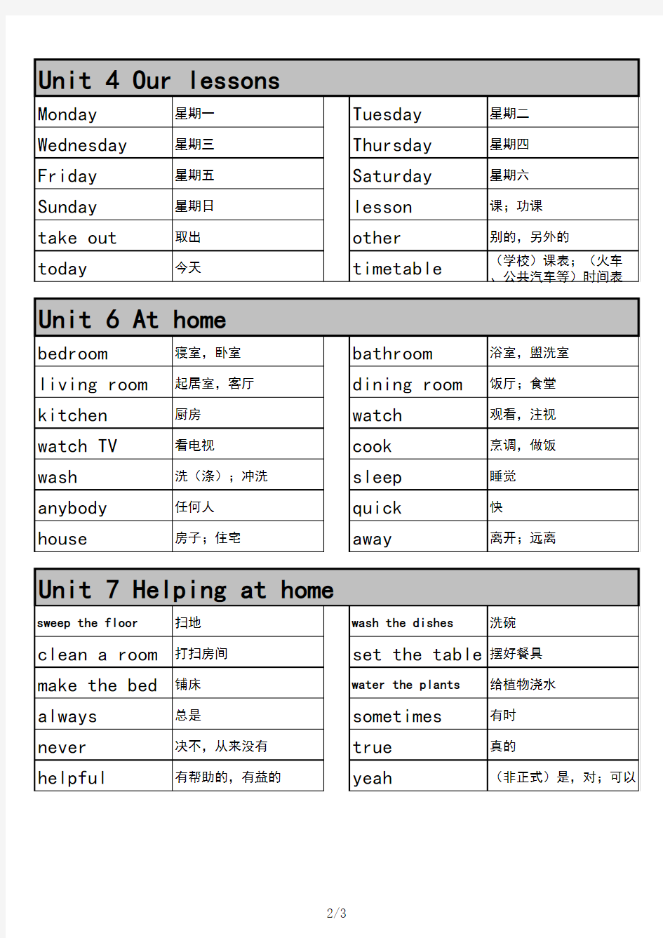 深圳小学三年级下期朗文英语单词表