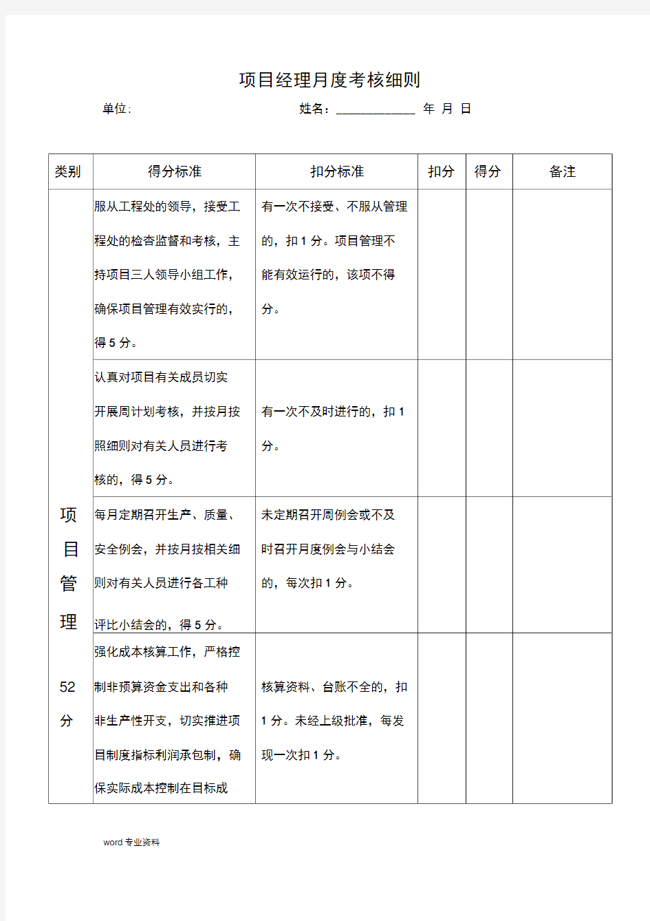 公司项目部管理人员绩效考核表