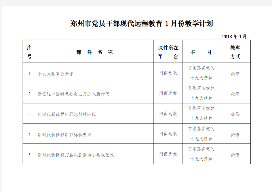 2018年1月份教学计划