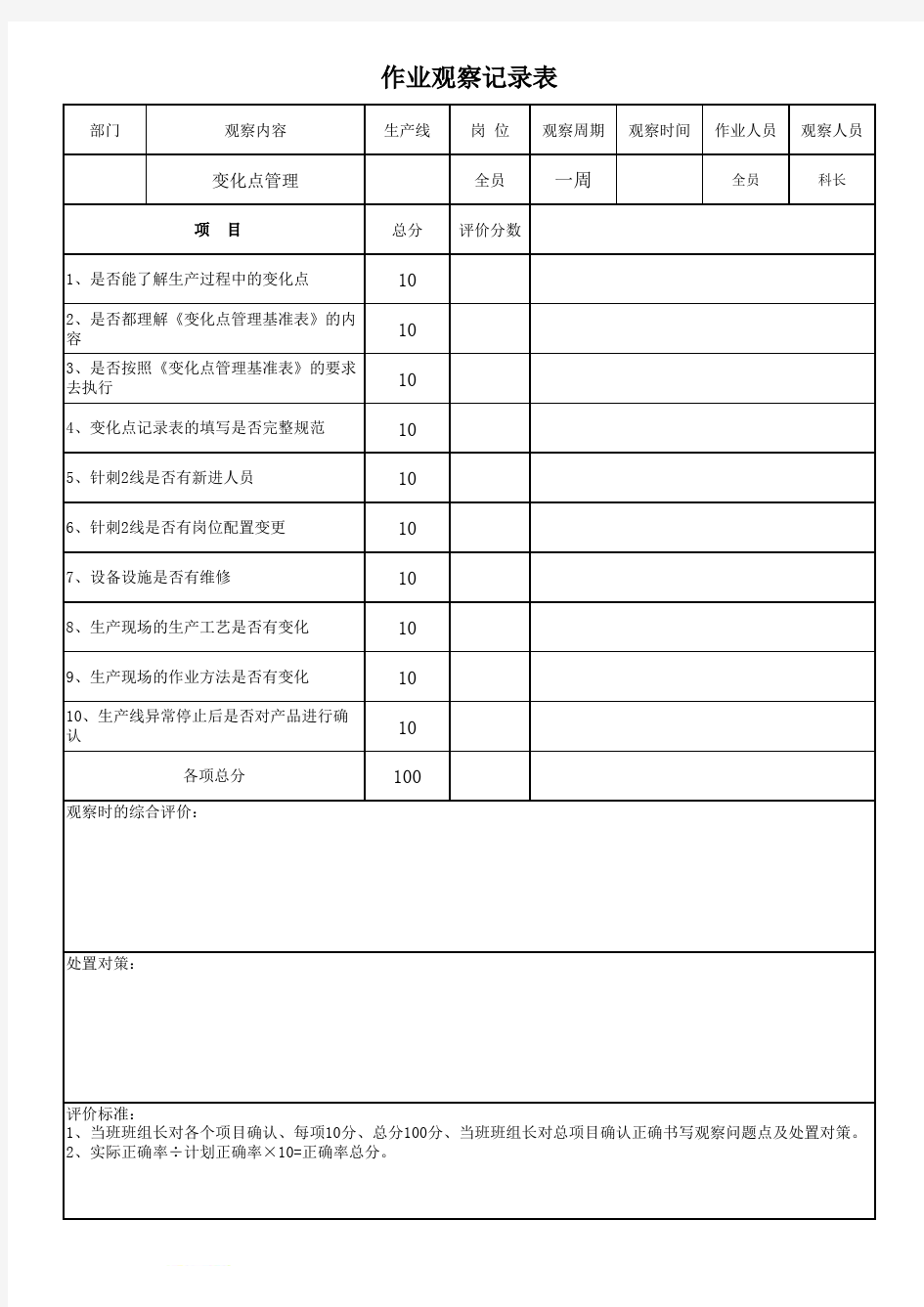 变化点管理作业观察记录表