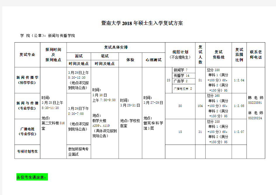 暨南大学2018年硕士生入学复试方案