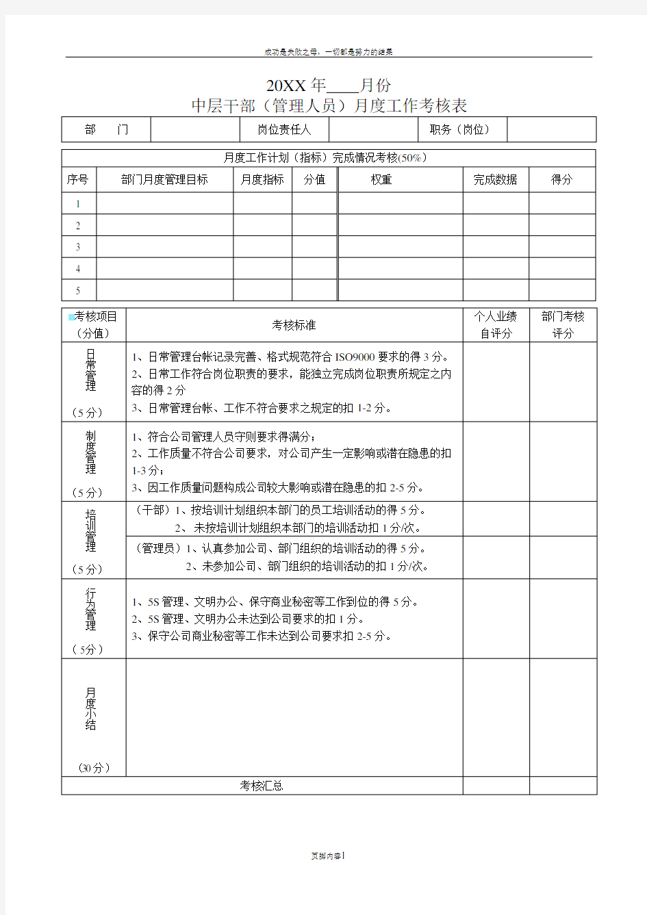 中层干部管理人员考核表