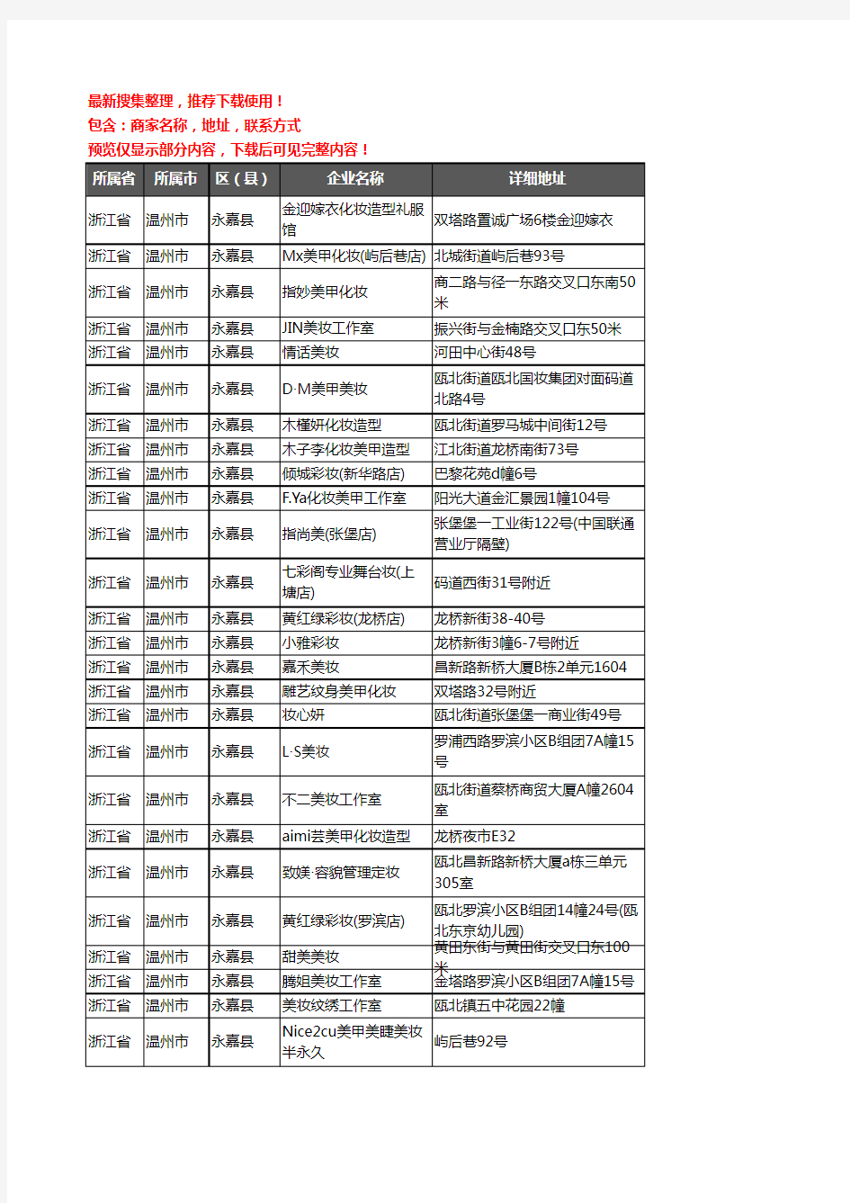 新版浙江省温州市永嘉县彩妆企业公司商家户名录单联系方式地址大全27家