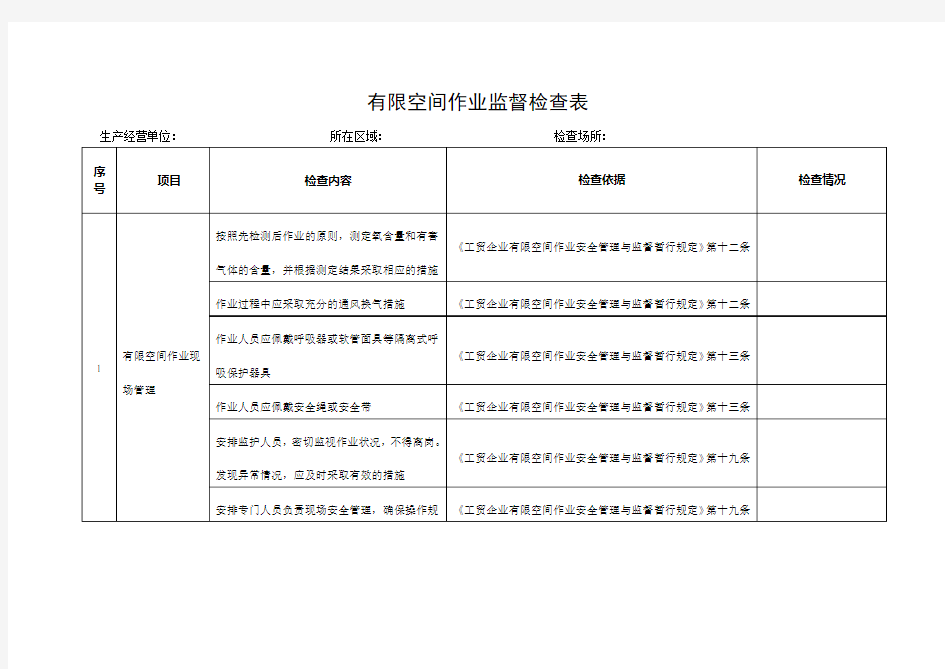 有限空间作业监督检查表