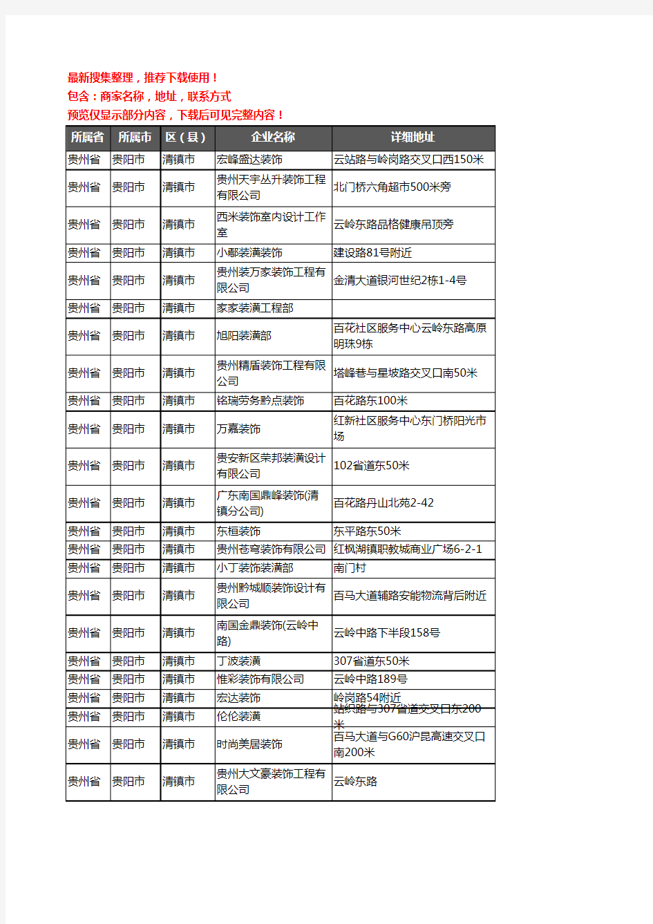 新版贵州省贵阳市清镇市装修公司企业公司商家户名录单联系方式地址大全70家