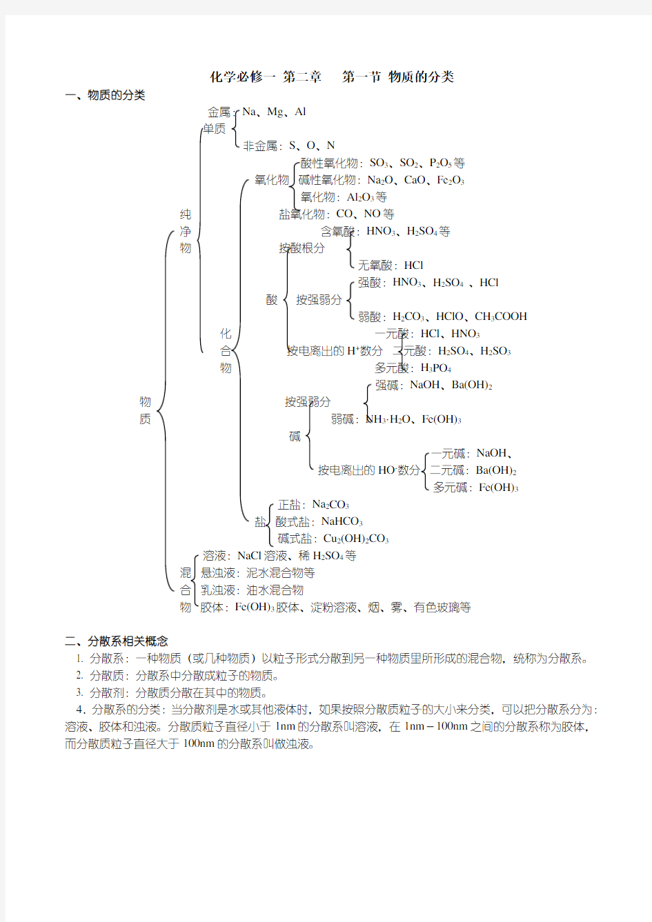 高中化学必修一第二章第一节物质的分类