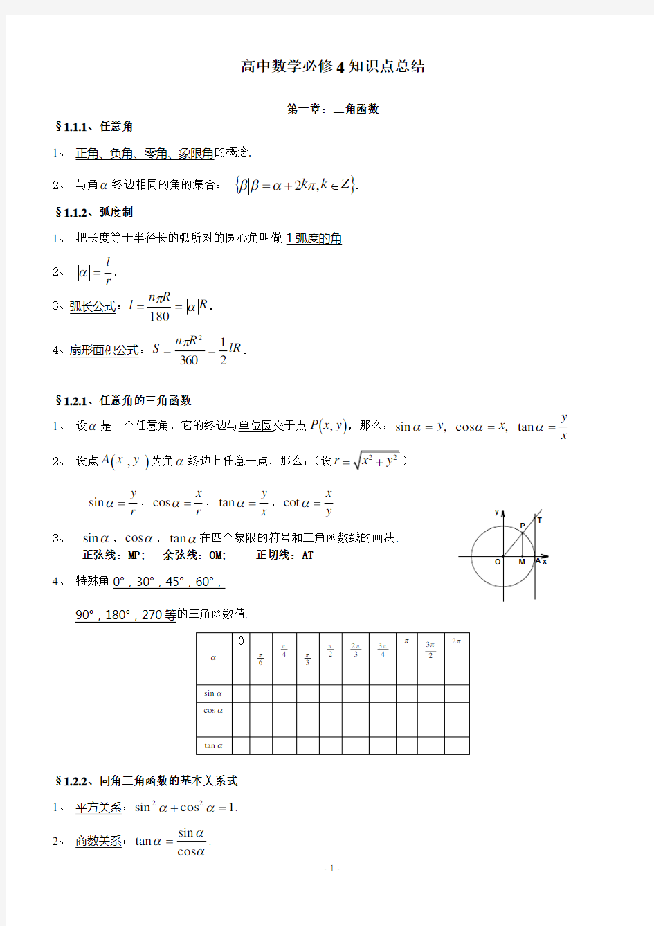 高中数学必修4知识点总结