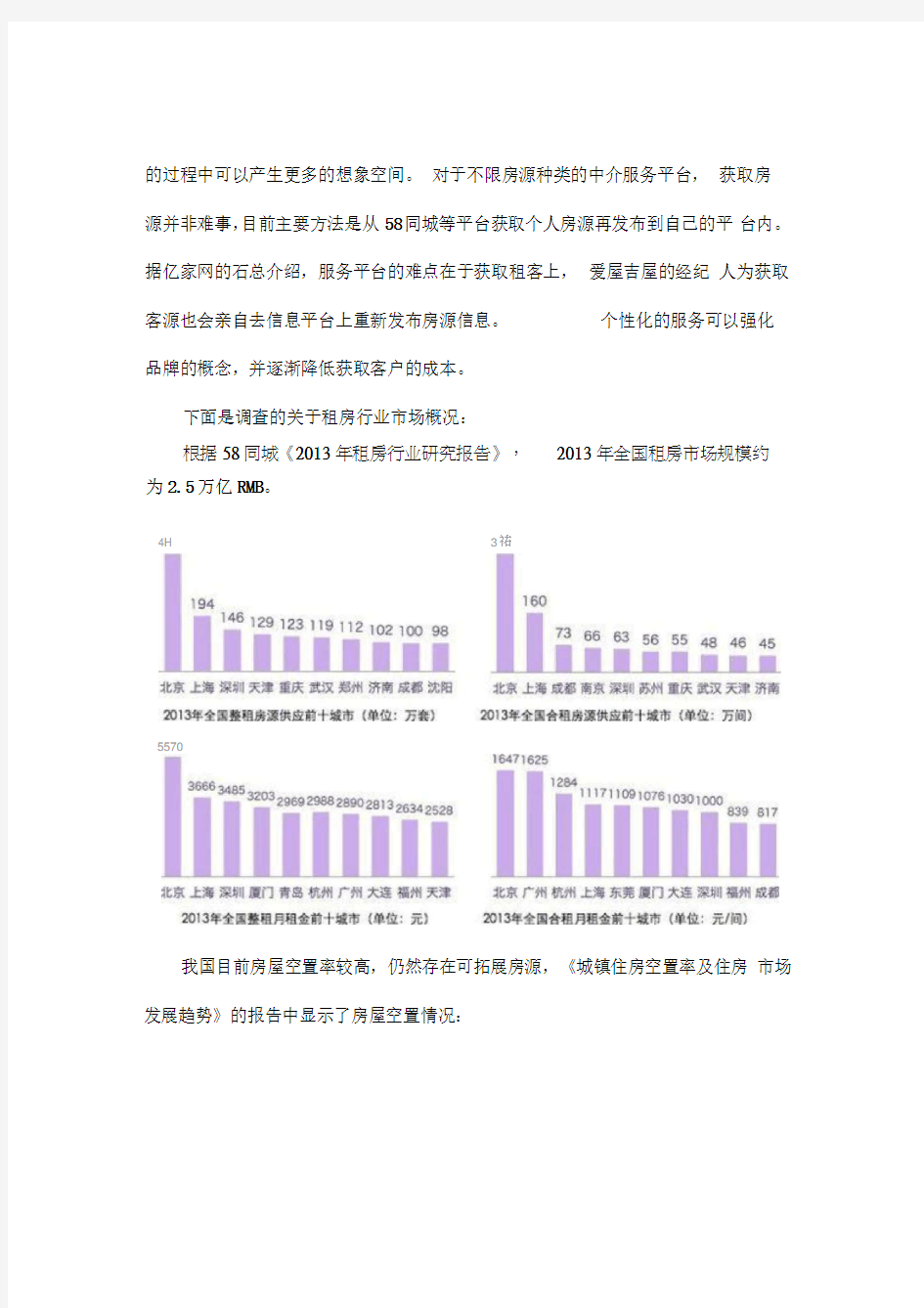 长租公寓策划书