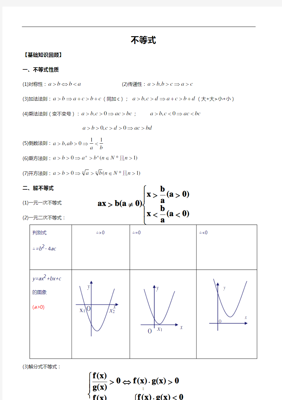 高考数学-不等式专题复习