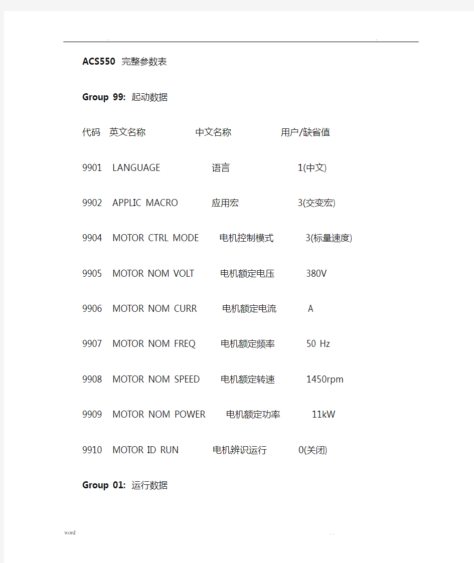 ABB变频器参数设置