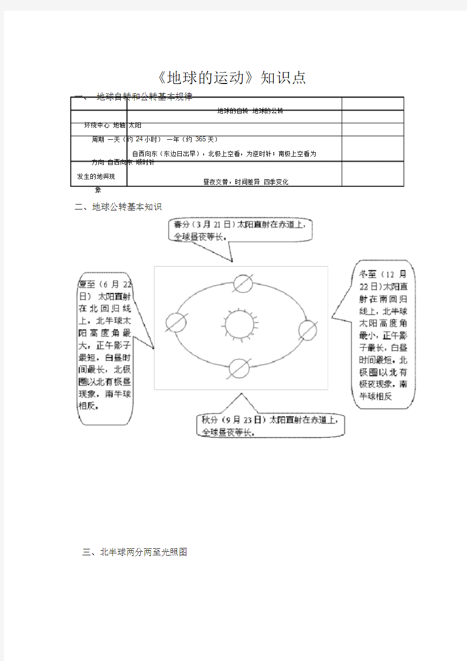 地球的运动知识点.doc