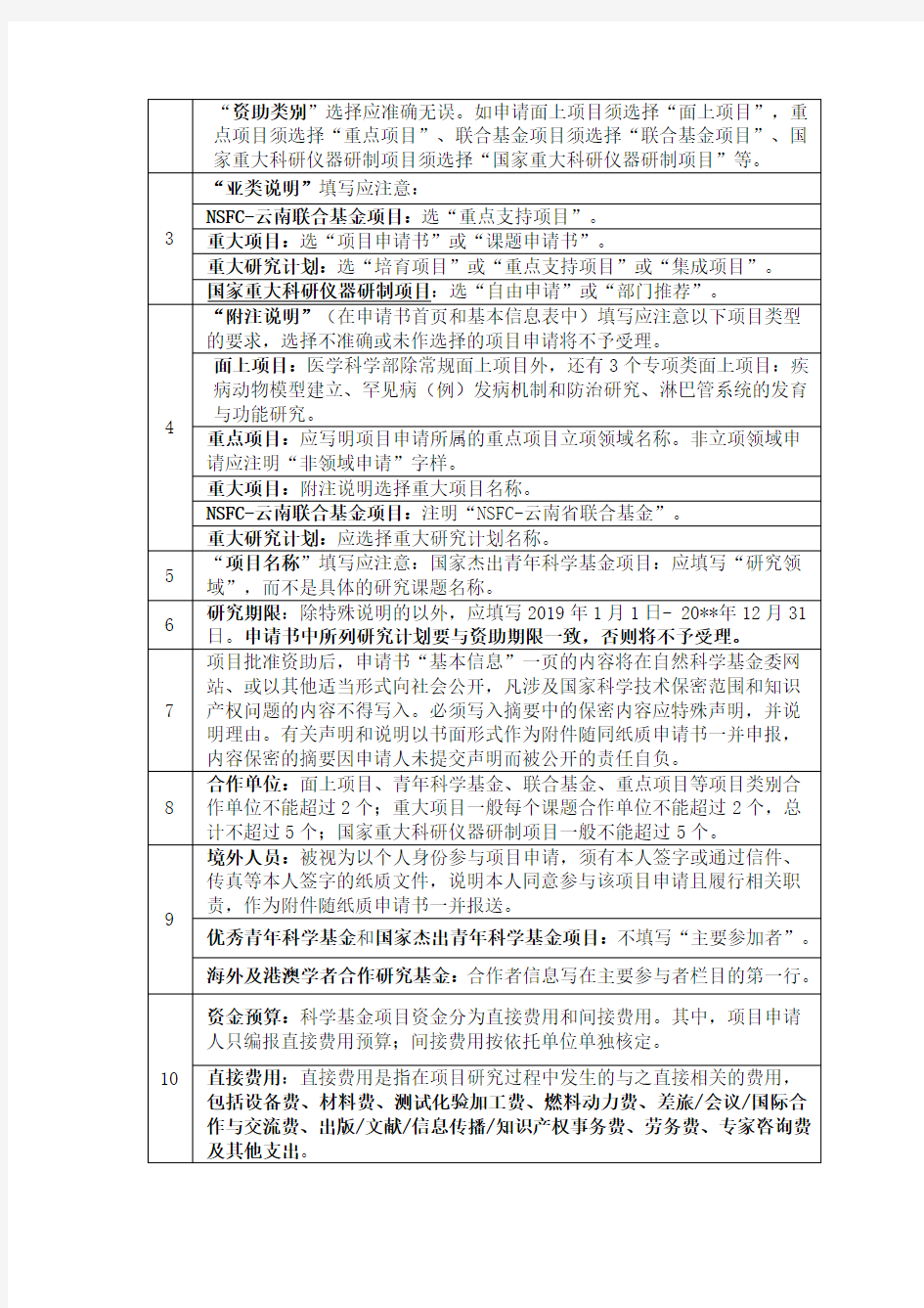 国家自然科学基金项目申请书填写注意事项