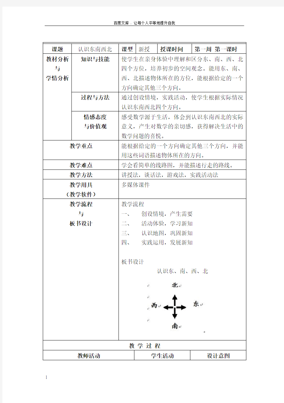 位置和方向认识东南西北