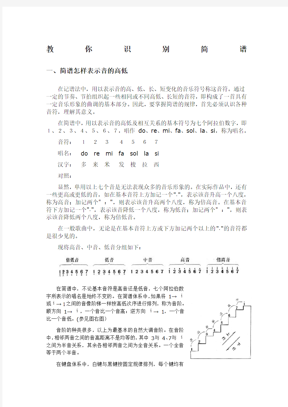 音乐符号简谱入门教程