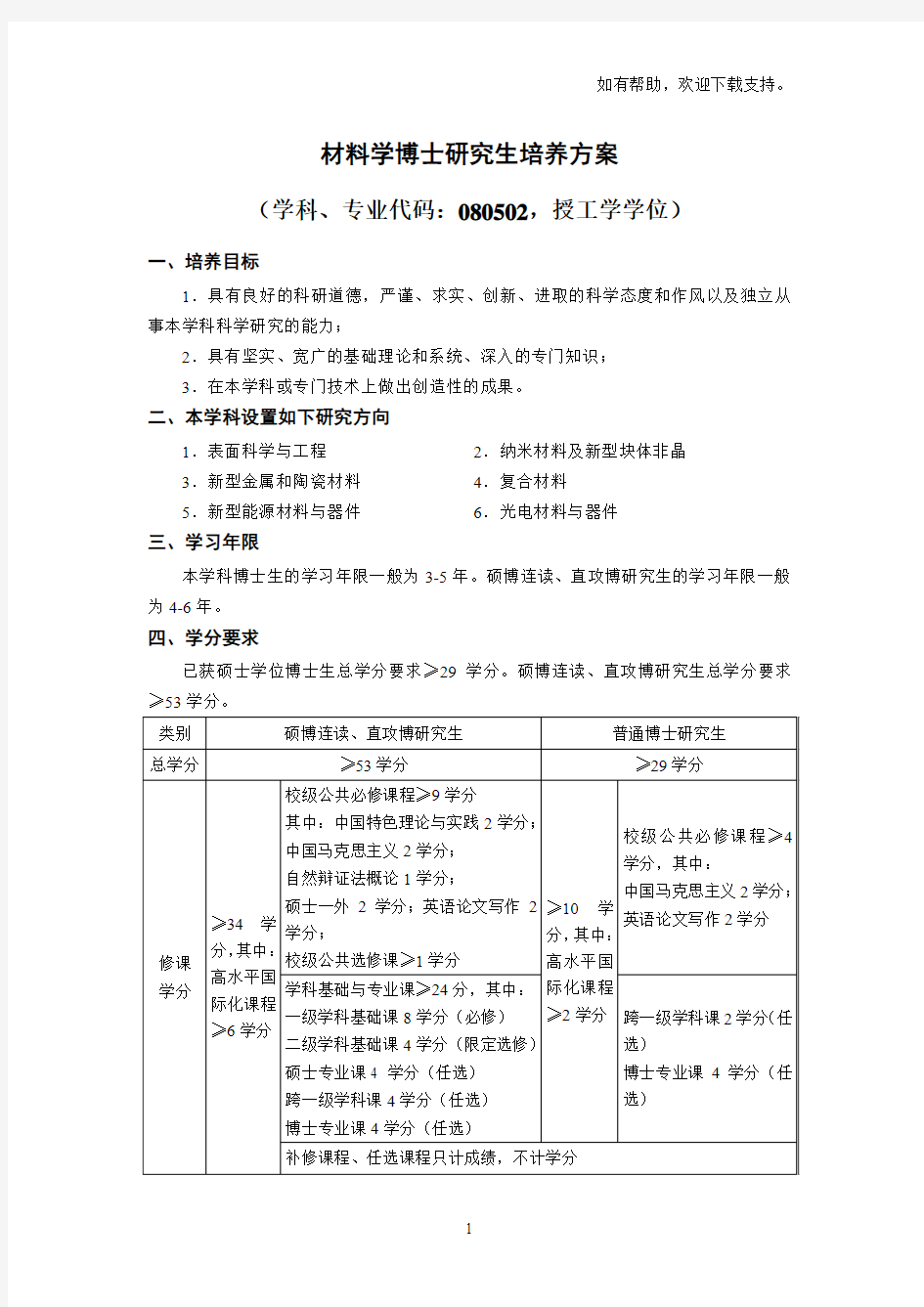 材料学博士研究生培养方案